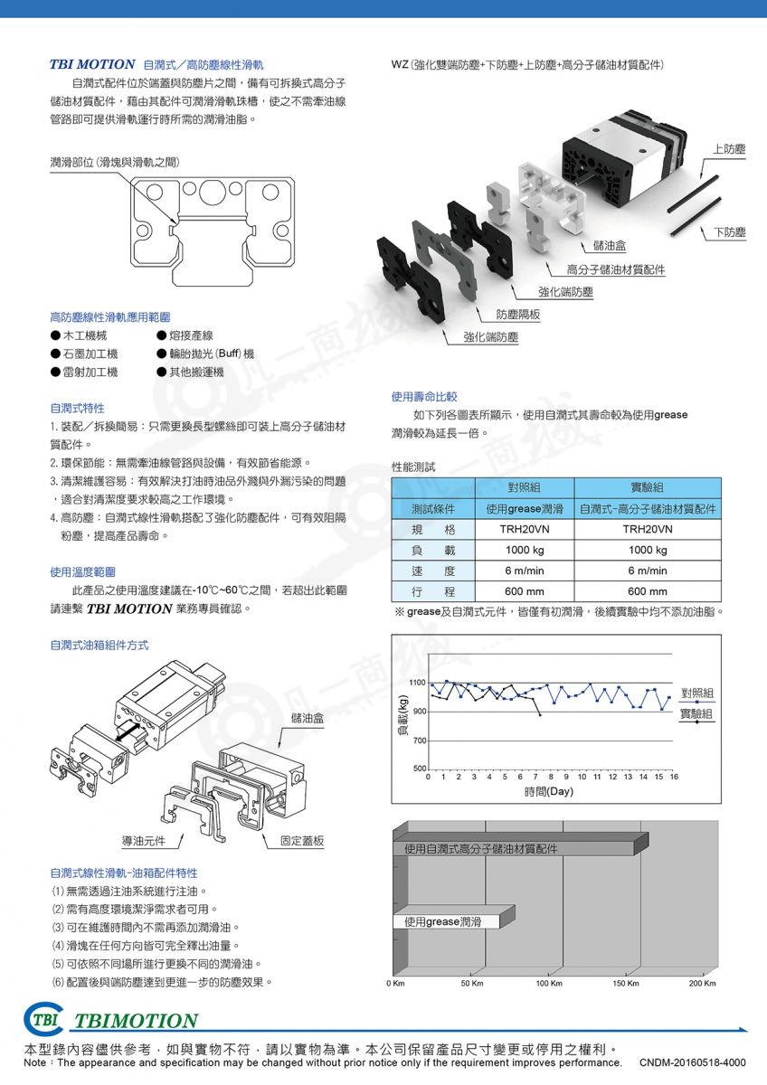 自潤(rùn)滑TR直線導(dǎo)軌 自潤(rùn)滑TR直線導(dǎo)軌